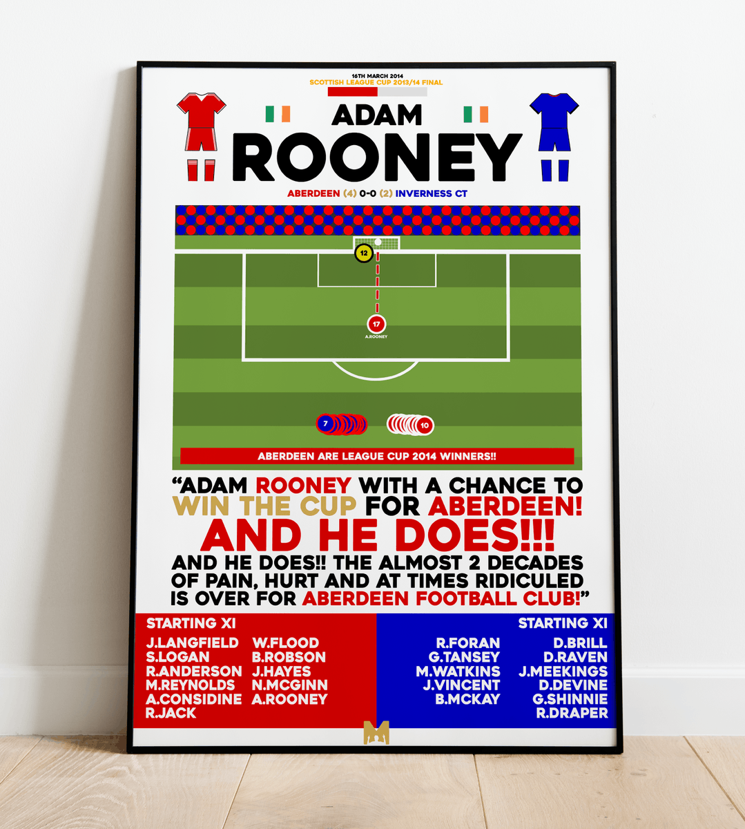 RTG_Podcast's tweet photo. 🚨FRAMED PRINT GIVEAWAY🚨

We have teamed up with https://t.co/xpkRmxPycR &amp; they are kindly giving away a Framed Print of Adam Rooney’s Penalty Shootout Winner v Inverness CT to win the 2014 League Cup🏆

To enter 👇

🔁Retweet this tweet 
🤝Follow @RTG_Podcast &amp; @MezzalaDesigns https://t.co/afQoNsEZrD