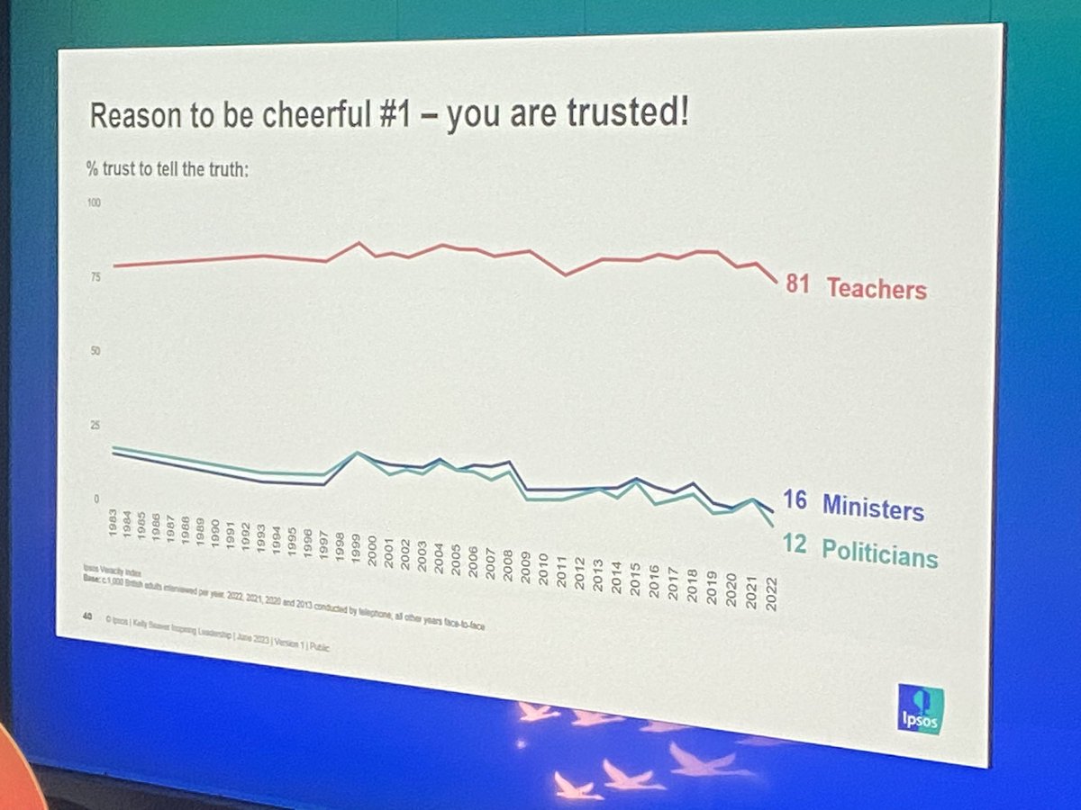 A phenomenal presentation from <a href="/IpsosUK/">IpsosUK</a> by <a href="/KellyIpsosUK/">Kelly Beaver MBE</a> - thank you!

#ilconf23