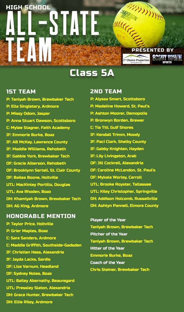 Boaz High School tweet media