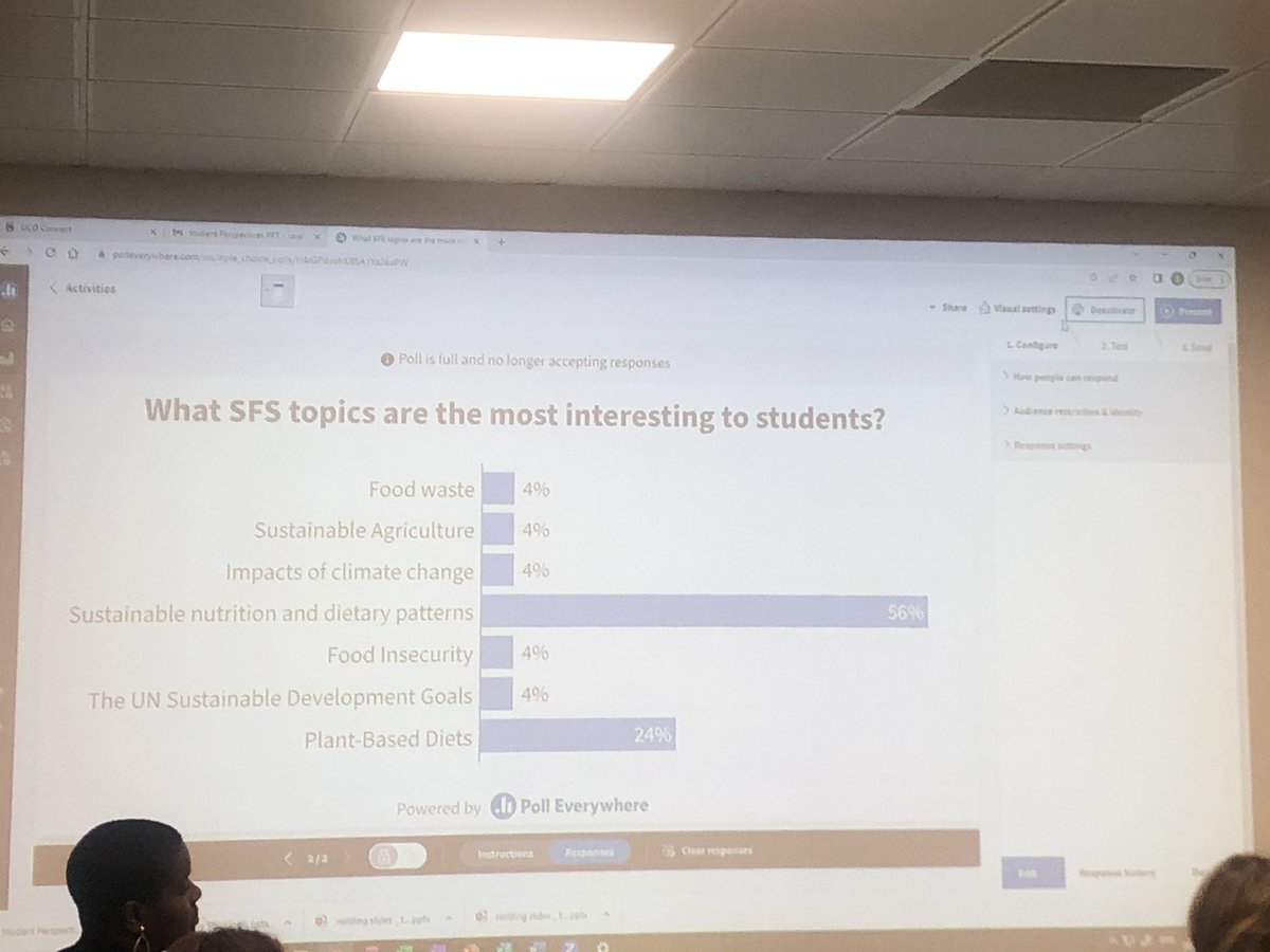 Loving our student panel who are sharing their experiences &amp; also using polls to get our views. 

#nutritiondieteticsSFS