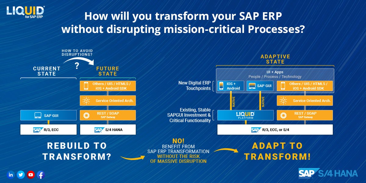 GuiXT's tweet image. SAP customers who choose to upcycle their SAP ERP use Liquid UI to adapt and modernize the SAPGUI through instant mobility, robotic process automation (RPA), a role-tailored, and adaptable UI. Contact us for more details at guixt.com/company/contac…
#SAPERP #SAPEWM #SAPGUI #RPA