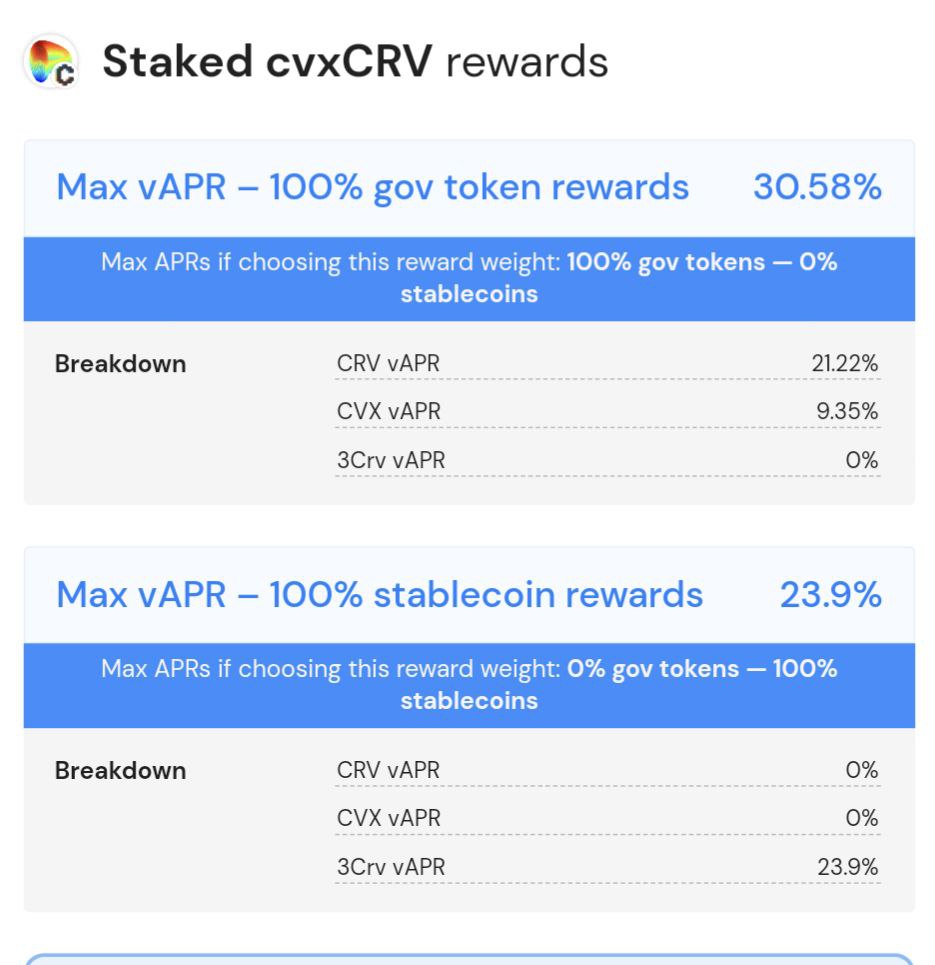 ConvexFinance's tweet photo. Two quick updates! Platform fees collected from pools on sidechains are now streaming to $cvxCRV stakers and $vlCVX holders. https://t.co/lBUaZHB8oa