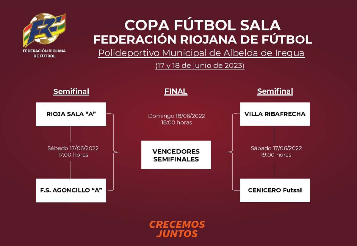 🏆 Albelda de Iregua y el 🏟️ PM Albaida ya esperan el evento más 🔝 del #Futsal riojano. El 17 y 18 de junio se JUEGA LA COPA.

🌐Ayer miércoles, sorteo emparejamientos de la Final Four que disputarán <a href="/RiojaSala/">A. D. Rioja Sala</a> <a href="/andivamos/">FUTBOL SALA AGONCILLO</a> <a href="/RibafrechaFc/">Villa de Ribafrecha F.C.</a> y <a href="/cbcenicero/">C.B. Cenicero</a>.

ℹ️ frfutbol.com/pnfg/NNws_ShwN…
