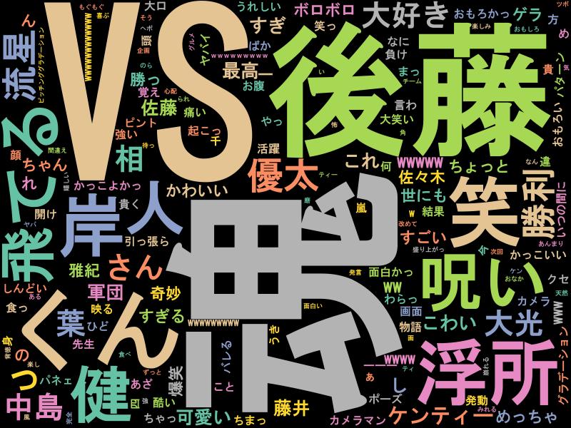 PythonBot0728's tweet image. 2023/06/08 20:00のトレンド1位は #VS魂 !! #python, #Mecab, #wordcloud