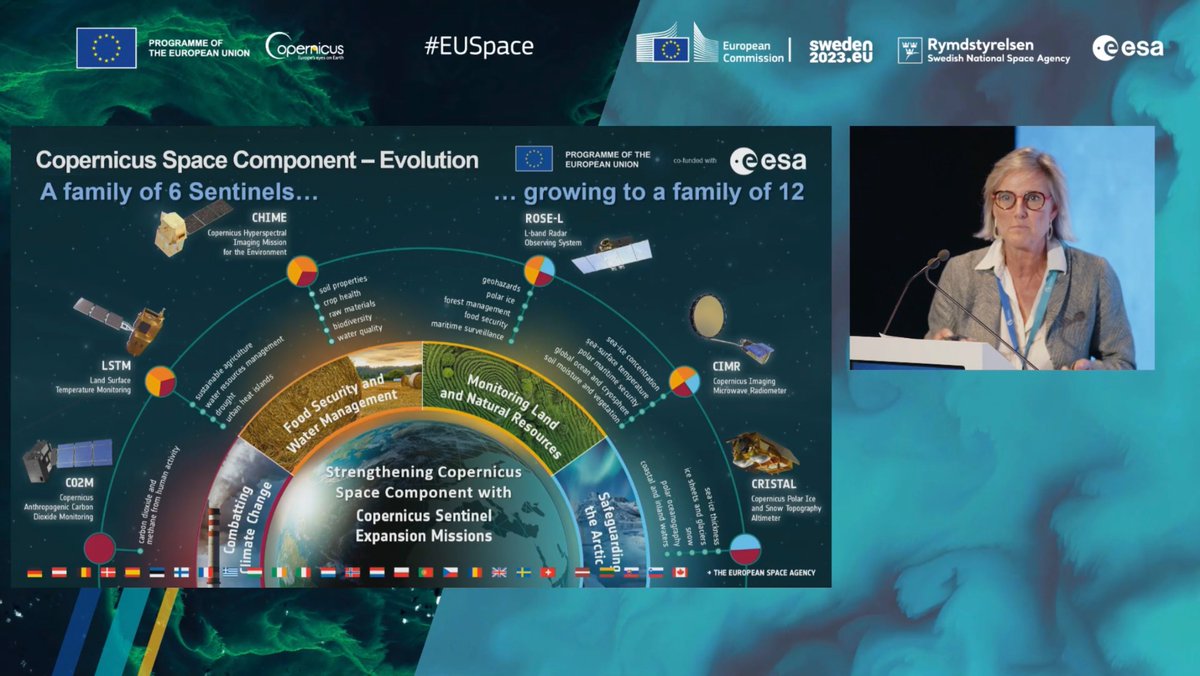 #Copernicus25 #EUSpace is the largest Earth system #satellites monitoring programme & it is great to see its evolution and ambitions going forward:

from 6️⃣🛰️ to 1️⃣2️⃣🛰️ including a #CO2M constellation

Great keynote by @ESA_EO @SimonettaCheli at the @CopernicusEU celebration day.