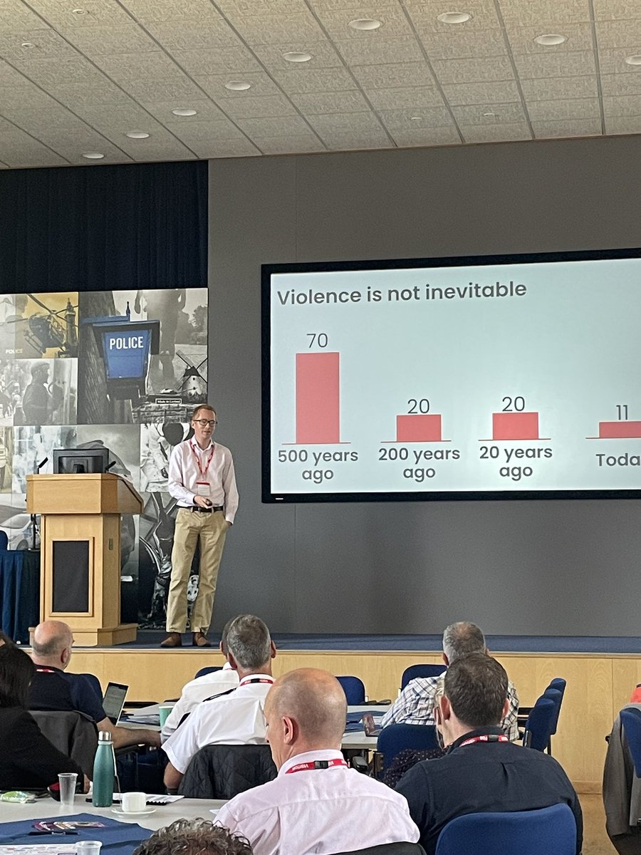 Lancashire Violence Reduction Network tweet media