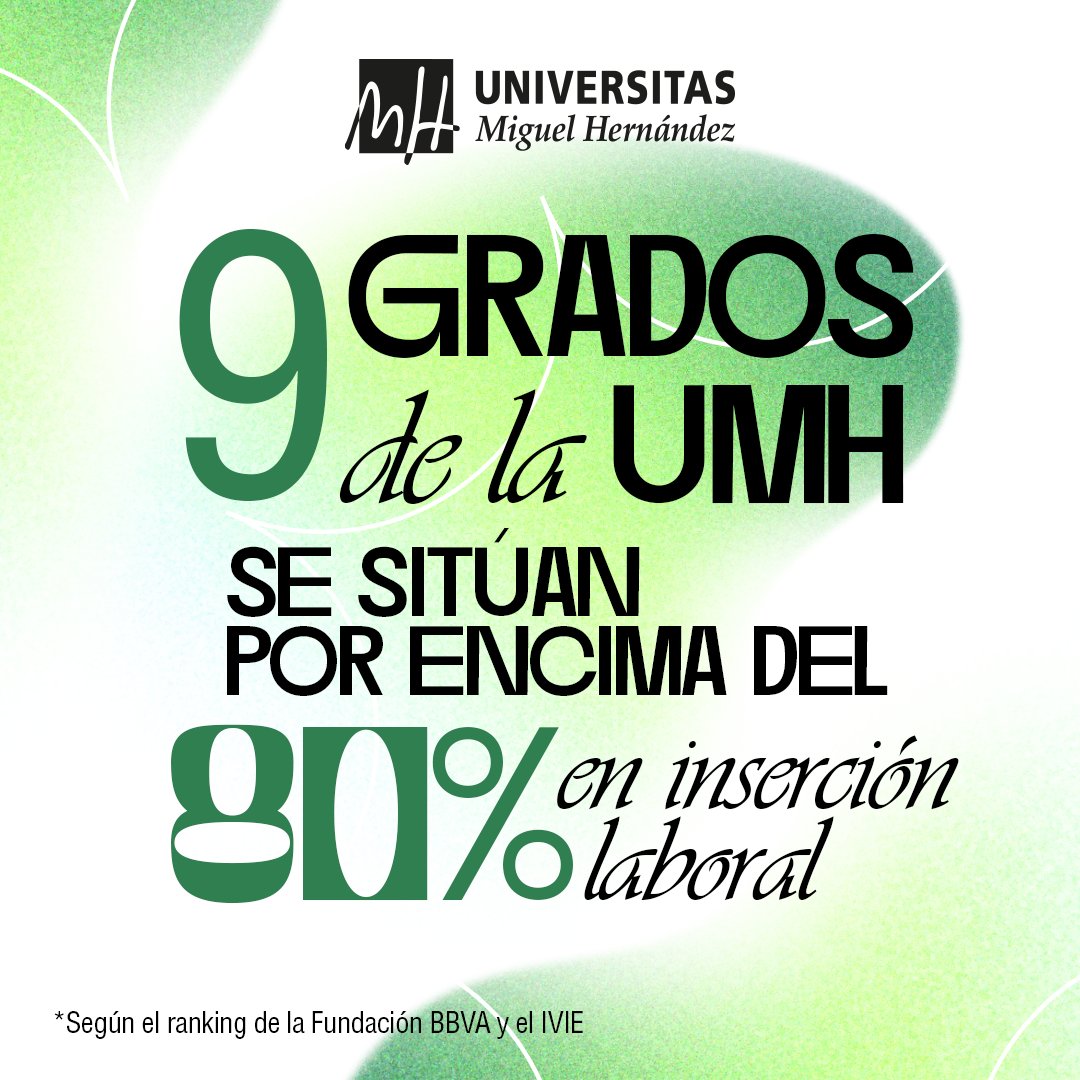 UniversidadMH's tweet photo. #NOTICIA 📢 Nueve de nuestros #GradosUMH se sitúan por encima del 80% en inserción laboral 🎓
🥇Medicina con un 93,3%
🥈Relaciones Laborales y Recursos Humanos con un 91,9%
🥉Ingeniería Mecánica con un 88,1%
Estos datos se recogen en el último estudio de @u_ranking, donde se valora la tasa de afiliación a la #seguridadsocial y la adecuación del #empleo con los estudios cursados ✅💻
Conoce el resto de titulaciones incluidas en el ranking aquí ➡️ https://t.co/3iWNZuVmHr