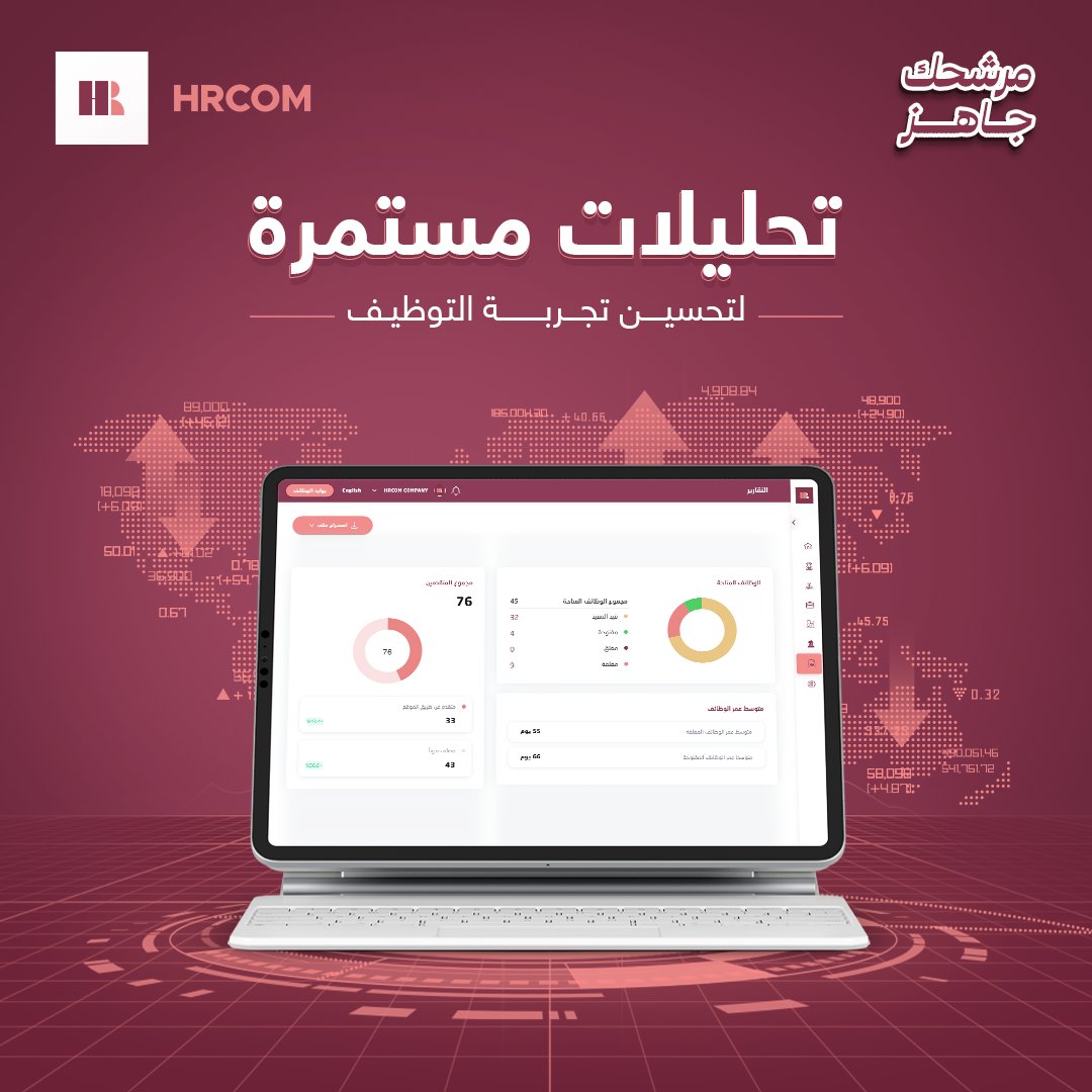 HRcomio's tweet photo. تعد تحليل البيانات في أنظمة تتبع المرشحين وبرامج التوظيف أداة حاسمة لتحسين كفاءة عملية التوظيف وزيادة فرص الحصول على المرشحين المثاليين. 👌

اكتشف رحلتك للبحث عن المرشح المناسب مجانًا الآن:
https://t.co/ZMvPdEzCET

#HRCOM
#مرشحك_جاهز https://t.co/lRFAvThO71