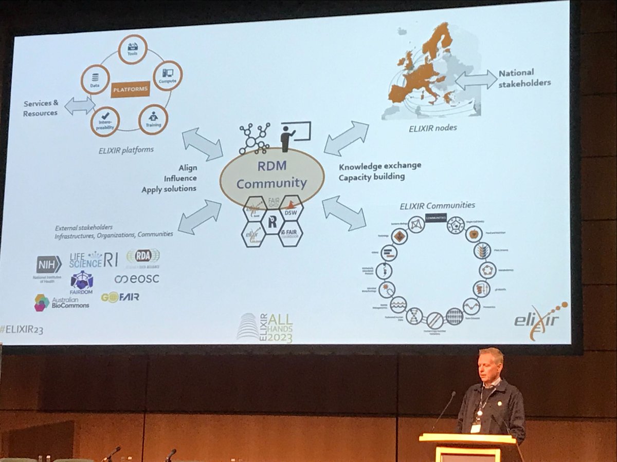 Mijke Jetten🌱 (@jettenmijke) on Twitter photo Proud of the 🥳 new <a href="/ELIXIREurope/">ELIXIR Europe</a> ➡️RDM Community⬅️ presented by <a href="/nicjar/">Niclas Jareborg</a> with Munazah Andrabi, Flora d'Anna and me, with support of the fabulous <a href="/Ka_Heil/">Katharina Heil</a>. So exciting to help strengthen and sustain all great data management efforts in ELIXIR #ELIXIR23. Come join us! Proud of the 🥳 new <a href="/ELIXIREurope/">ELIXIR Europe</a> ➡️RDM Community⬅️ presented by <a href="/nicjar/">Niclas Jareborg</a> with Munazah Andrabi, Flora d'Anna and me, with support of the fabulous <a href="/Ka_Heil/">Katharina Heil</a>. So exciting to help strengthen and sustain all great data management efforts in ELIXIR #ELIXIR23. Come join us!