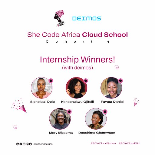 SheCodeAfrica's tweet photo. We are thrilled to share the exciting news that our recently concluded Cloud School program and graduation have been nothing short of amazing! πππ
But that's not all! We also want to share that 5 ladies out of our Top 7 graduating students have secured prestigious internships from @DeimosCloud and 2 other ladies are also being awarded nano degrees from Udacity! πβ¨
Amazing right??? ππ
These opportunities are a testament to the exceptional talent, dedication, and hard work demonstrated by our graduates. Their achievements have not gone unnoticed, and we are proud to see them stepping into this new phase!
We hope their dedication and determination serve as an inspiration to all aspiring women in tech. β€οΈ
β¨
#SheCodeAfrica #SCAxDeimos #CloudSchoolProgram #UdacityNanoDegrees