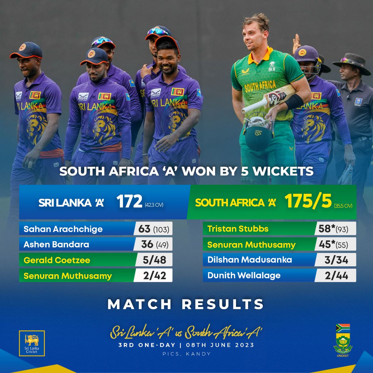 Heartbreak 💔 for Sri Lanka 'A' as they lose the 3rd One Day match by 5 wickets, handing the series victory to South Africa 'A' 🏏😔

#SLvSA #SLATeam
