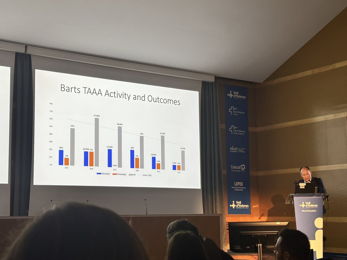 José F. Rodríguez Palomares tweet media