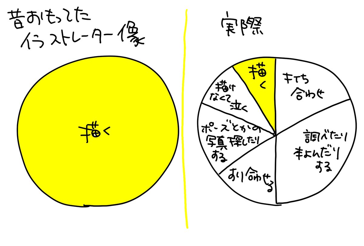 これ、100回くらいいうてるけどこれ。