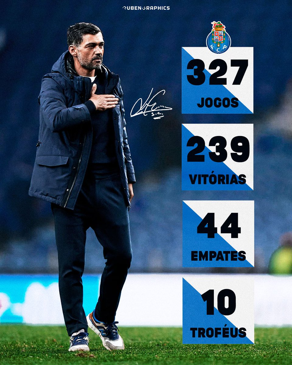 "Não vim para aqui para aprender, venho para ensinar. Sou treinador do #FCPorto!"

Faz hoje 6 anos... O resto? É história! ✨💙
