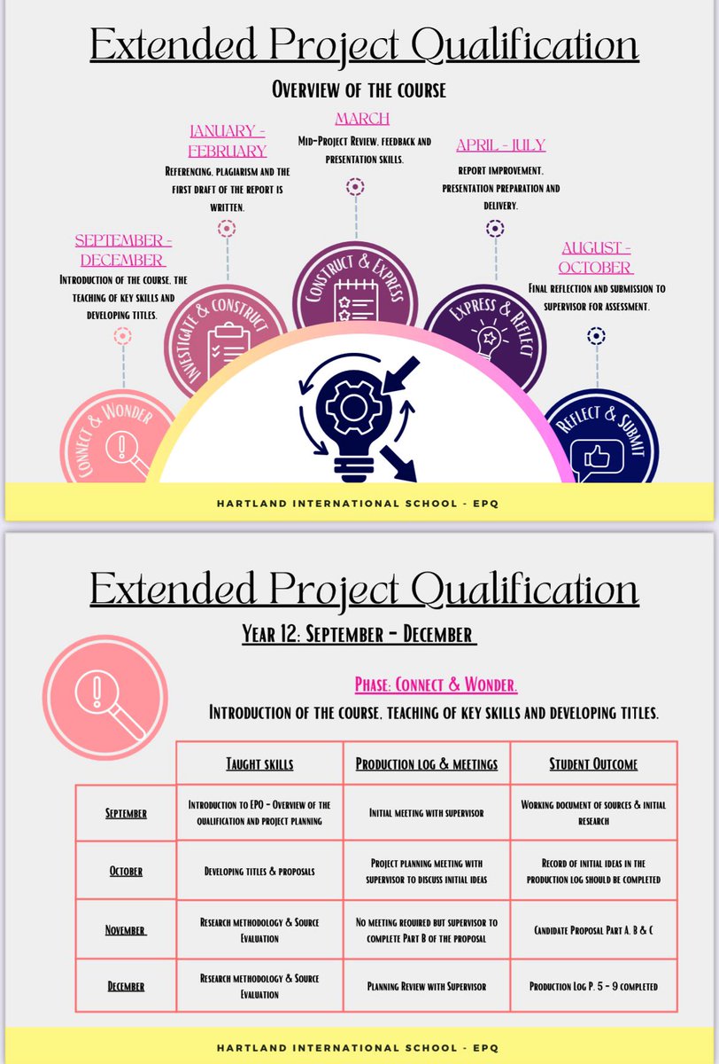 Mrs Ralph’s Classroom tweet media