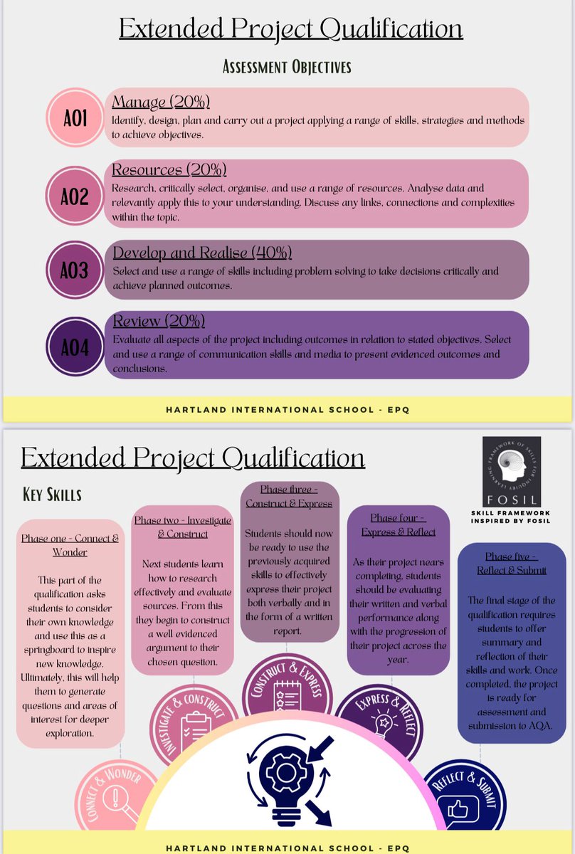 Mrs Ralph’s Classroom tweet media