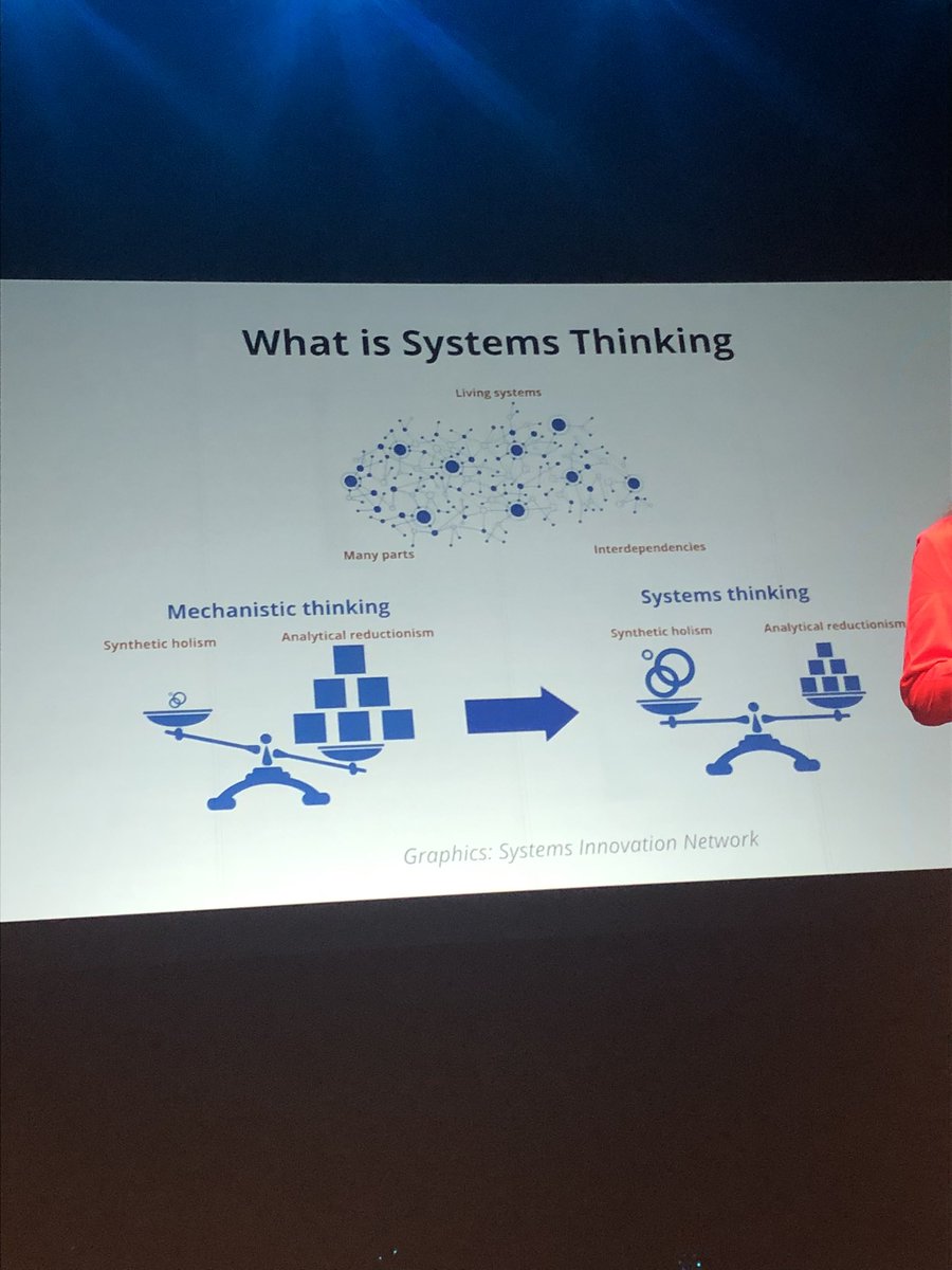 let's dig domaine driven design #ddd_eu <a href="/neosoft_/">Néosoft</a> <a href="/ddd_eu/">DDD Europe</a>