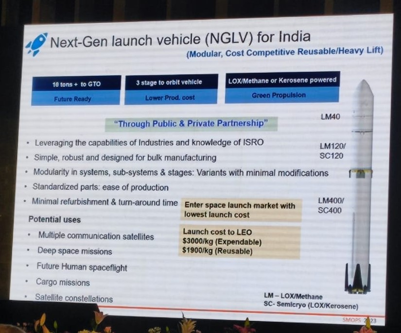 Chethan_Dash's tweet image. #Update #Thread (long) #Chandrayaan3 #Gaganyaan #NGLV #Aditya 

S Somanath today said integration of #GSLVMk3 or #LVM3 &amp;amp; #Chandrayaan3 spacecraft will begin soon at Sriharikota. More on NGLV, Gaganyaan &amp;amp; more in next few tweets that will follow.  1/n