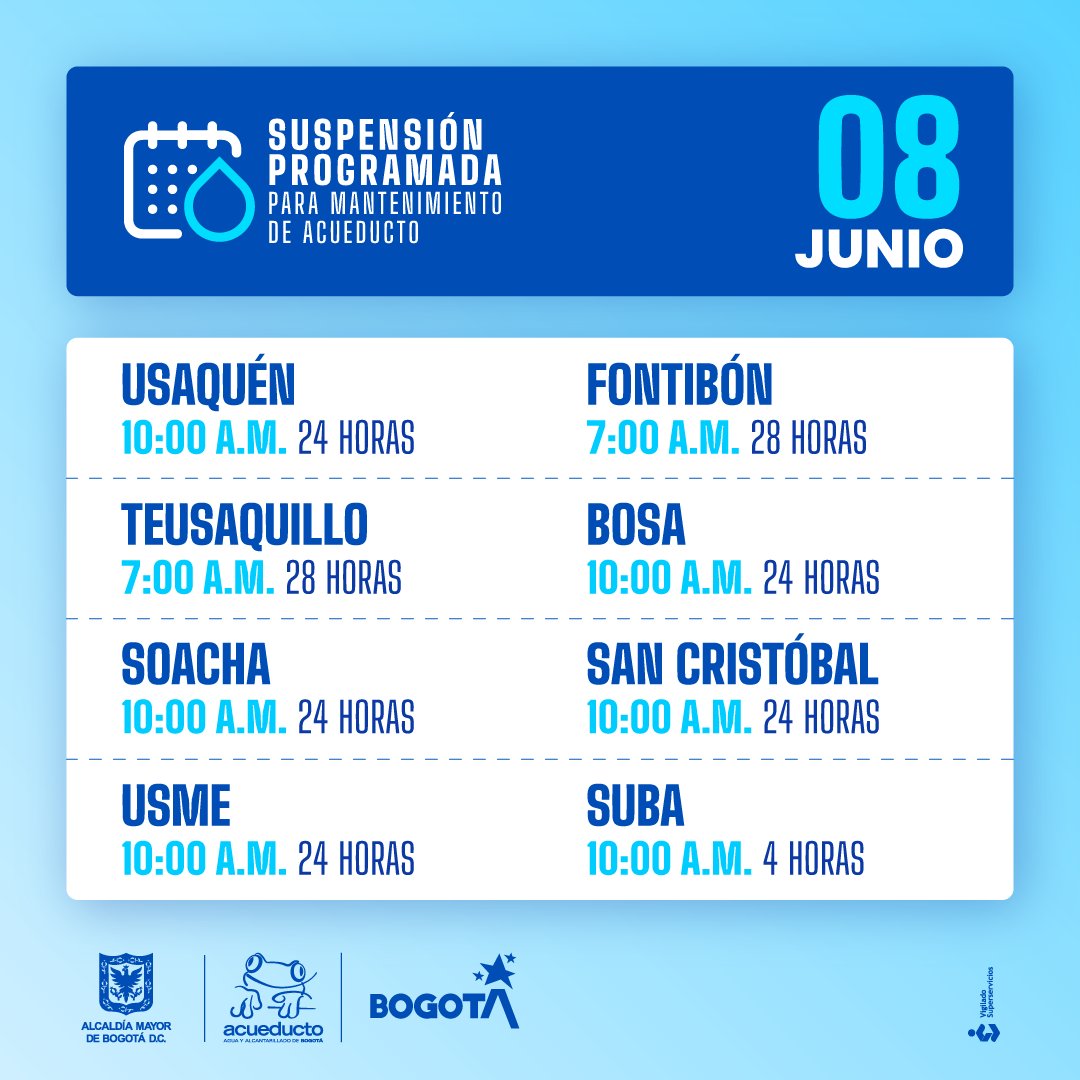 Acueducto de Bogotá tweet media