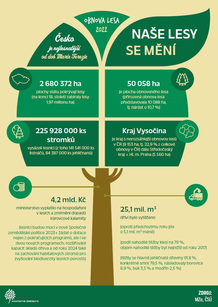 Zdeněk Nekula tweet media