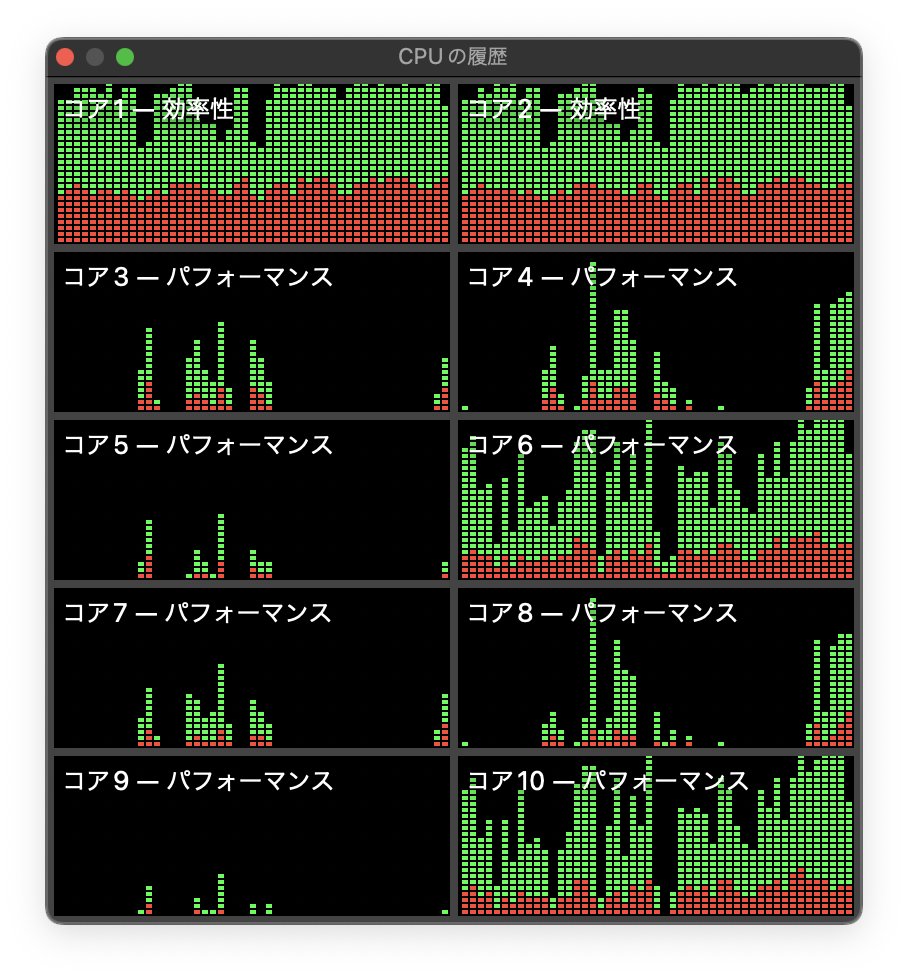 編集中 画像3枚目のシーンを編集している場面 Sony FX3 XAVC HS 45Mbps カメラ