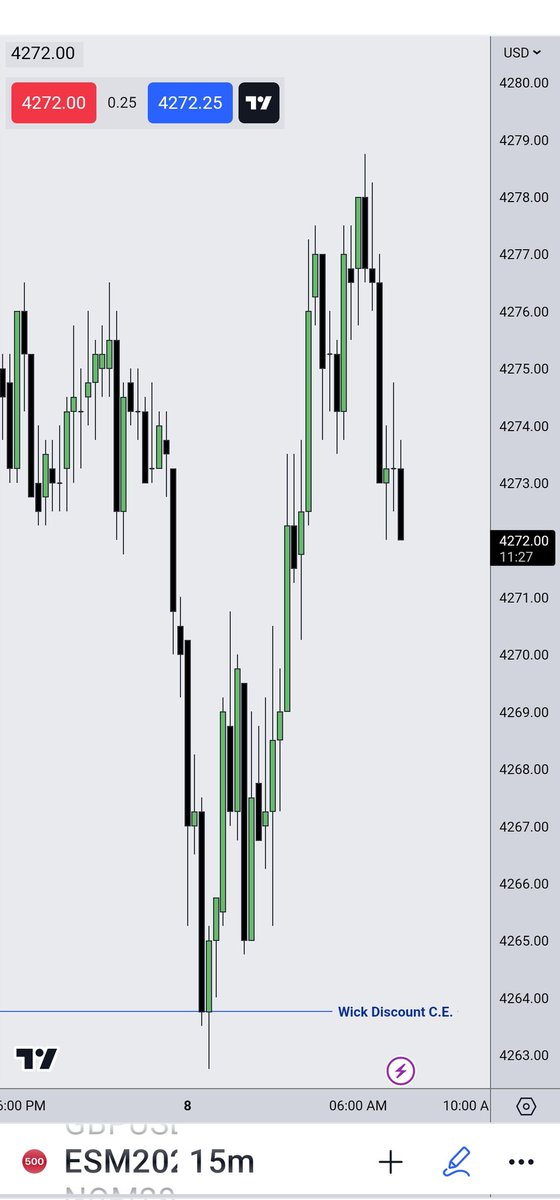 The Inner Circle Trader tweet media