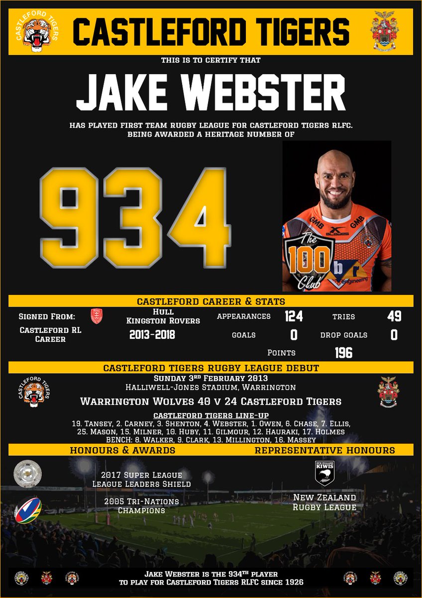 Former Tigers Darn't Lane against the Salford Red Devils on Friday.  

🐯9⃣3⃣4⃣ @jakewebster83 

#COYF