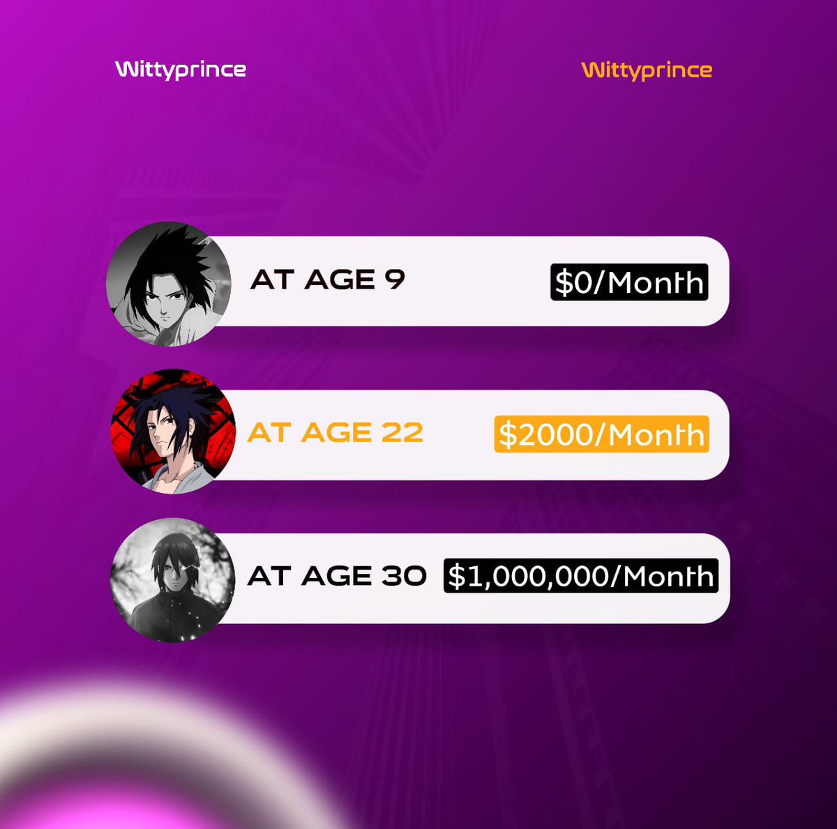 wittyprince_'s tweet photo. I started Writing Poems + Fiction at Age 9.

→Started Writing Professionally online At Age 17

Age 9-16: $0

Age 17-21: $5 - $100/Month

Age 22: $2000/Month

Age 30: $1M/Month?

PS: Took me 8 years of Writing to make my first dollar online.

When you're consistent & patient, RESULTS HAPPEN.

You are Not 9 Years Old, so it won't Take you 8 Years.

But Do you Believe You can Set Your Own Record?

What is One Thing You do Every day to Make sure you can Tell your Story someday?