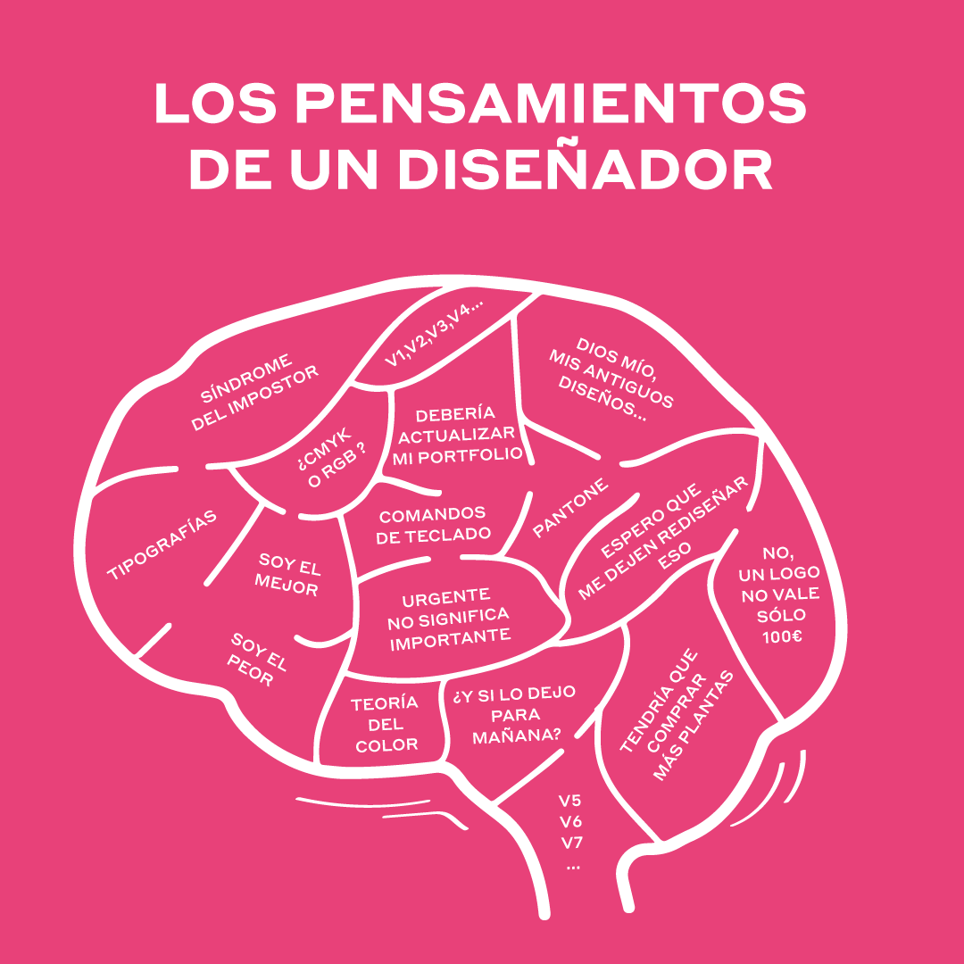 Exaprint_es's tweet photo. ✍️ Los diseñadores gráficos son artistas que trabajan con pasión para crear obras visuales que cautiven, inspiren y comuniquen con el público.

Pero... ¿Qué pensamientos hay detrás? 💭

#branding #logodesign #designermind #mentecreativa #creatividad  #diseño #print #diseñador https://t.co/SHXwXchZI1