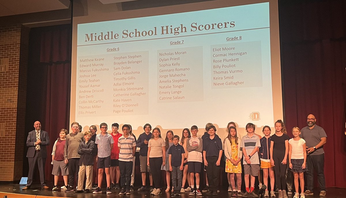 Congratulations to our NEML high scorers!