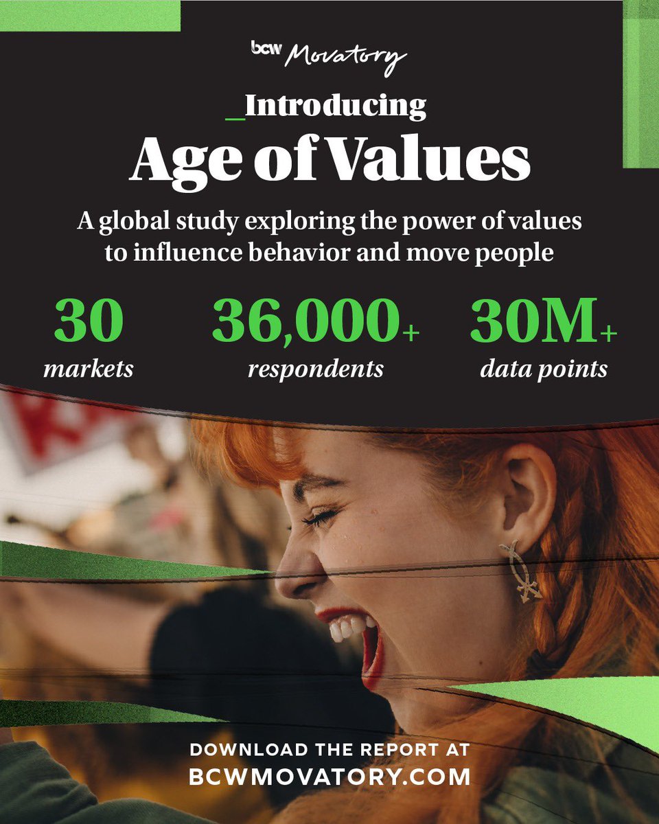 BCW Movatory has mapped the global population through the values that move them. The BCW Age of Values 2023 report reveals the human values, expectations, and behaviors of 36,000+ people, across 30 markets, yielding 30m+ data points.