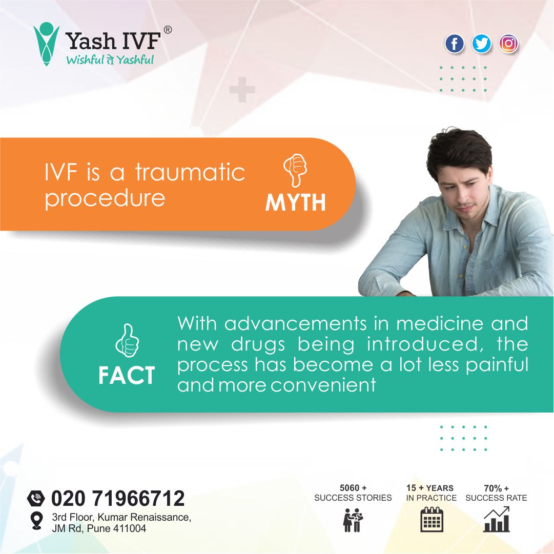 PearlIvf's tweet photo. Myth:IVF is a traumatic Procedure
Fact: With advancements in medicine and new drugs being introduced, the process has become a lot less painful and more convenient
For more Details: https://t.co/MycFtt8PhN
https://t.co/VTAZzITsix
https://t.co/vFJxIoAys1 #yashivf #ivf #ivfjourney https://t.co/pw3XeuPdVn