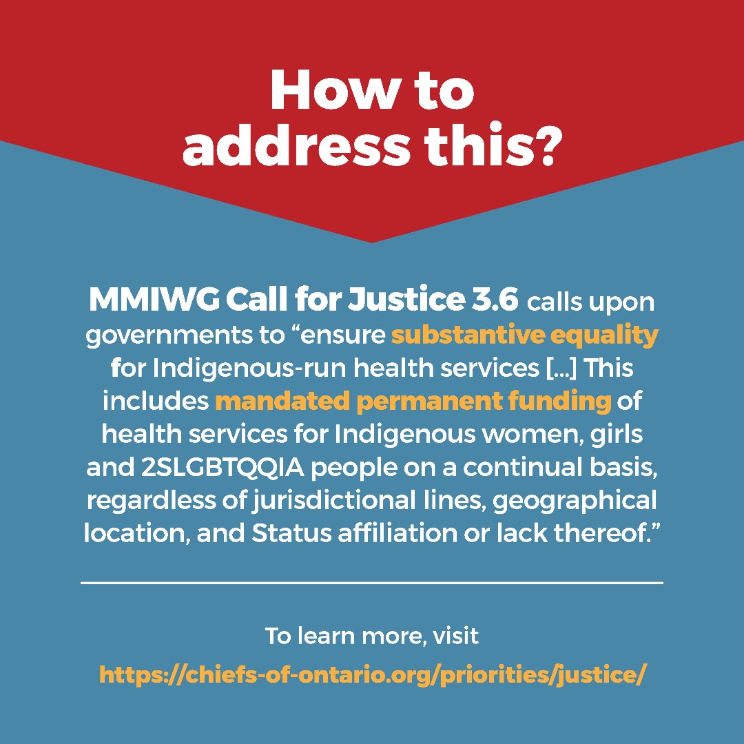 7 Things You May Not Know Were Systemic Racism.
#1 Many pregnant First Nation women often face the daunting reality of travelling long distances to give birth alone and away from their communities. <a href="/TLDSB_FNIM/">TLDSB_FNIM</a> #NIHM2023