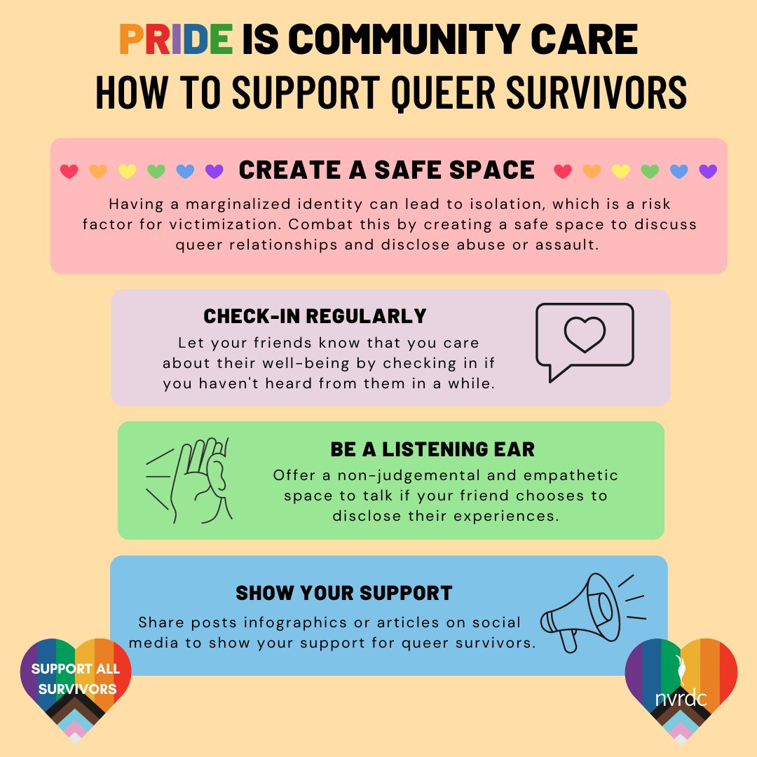 Network for Victim Recovery of DC tweet media