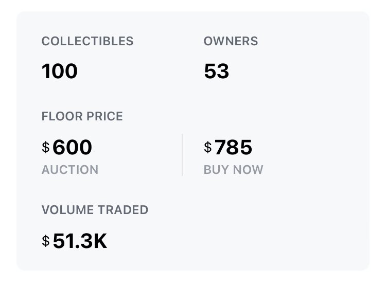 PuppetzART's tweet image. Genesis Collection reached $50k🚀
👑
$785 FP and still 11 days to drop🤯

Rt + Tag 2 to win 2 PuppetzList (PL)
+300cro Genesis holder

#cro #crofam #cronft