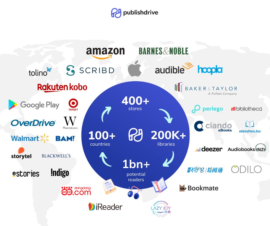 🚀📚 Discover the ultimate simple and effective platform for your book's global success with PublishDrive! 🌐 We'll get your masterpiece in more stores worldwide than anyone else 🌟📖🌍.

Visit pulse.ly/8arzjp7kfs and get started today!

#AuthorSuccess #Selfpublishing