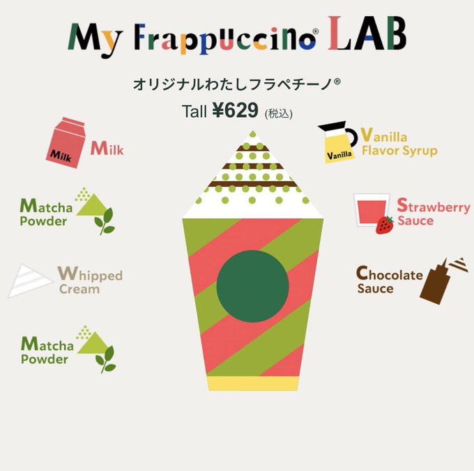 Twitterのコスプレ画像2