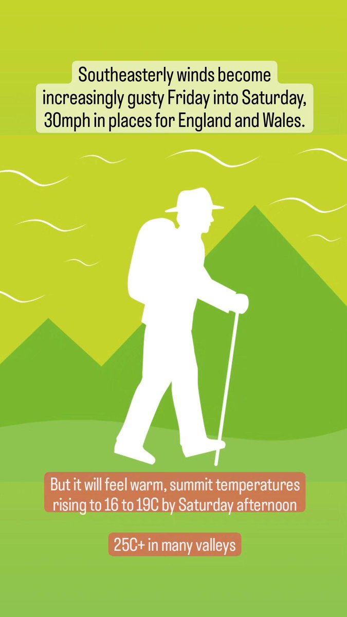 Mountaineering Scotland on Twitter "RT the_MWIS Weather patterns are