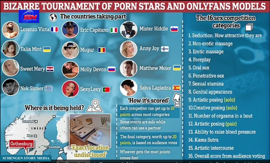MassiVeMaC on Twitter: "Inside the European championship... of sex