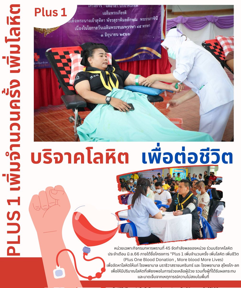 ❤ Plus 1 เพิ่มจำนวนครั้ง เพิ่มโลหิต เพิ่มชีวิต บริจาคโลหิต เพื่อต่อชีวิต

#ผู้การทวีรัตน์ 
#เราจะไม่ทิ้งกัน
#หน่วยเฉพาะกิจกรมทหารพรานที่45
#กองทัพภาคที่4