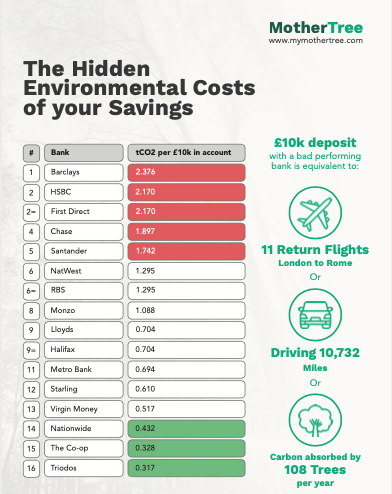 Caspar Hughes @caspar-hughes.bsky.social tweet media