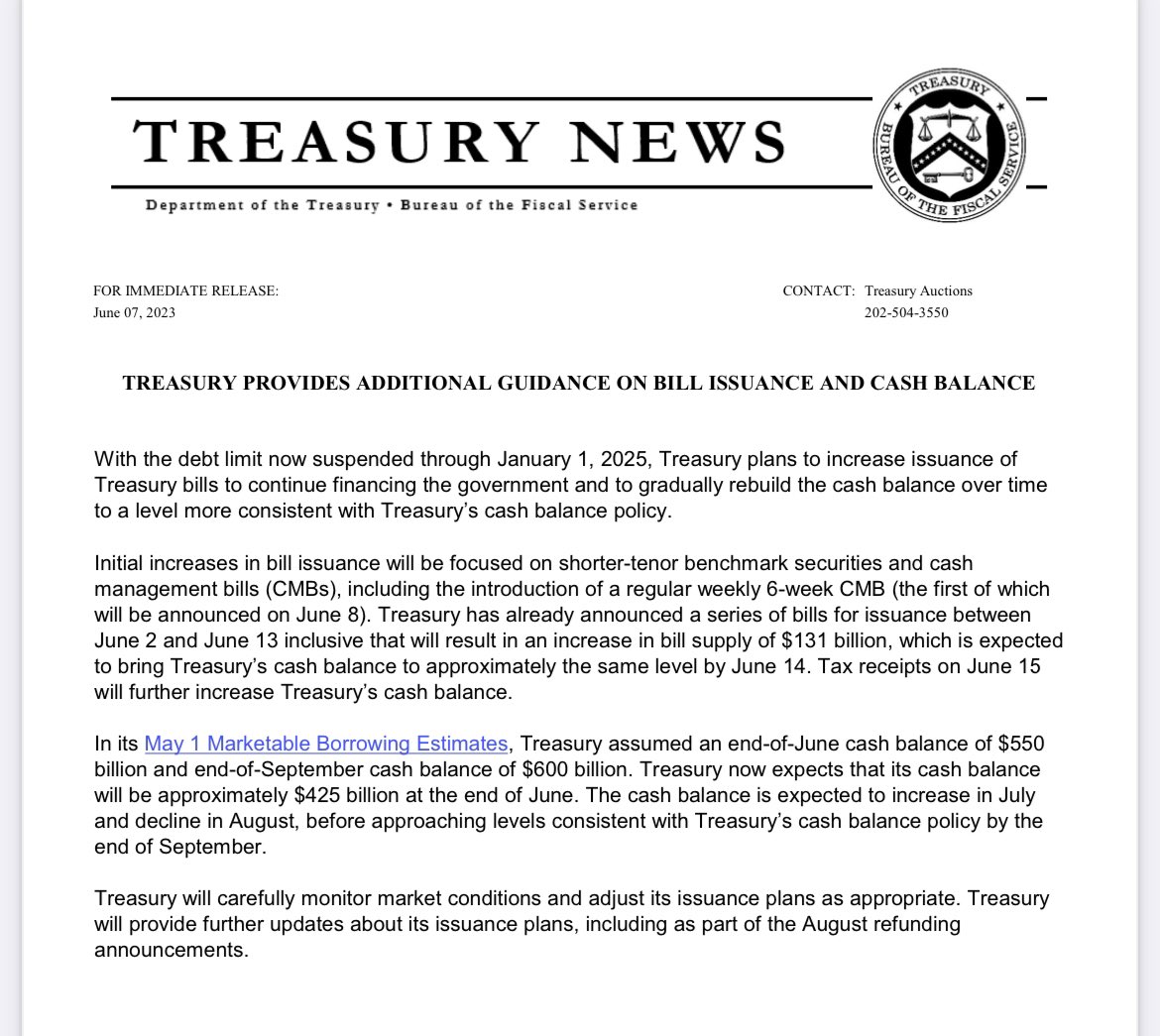 Gregory Daco on Twitter "Treasury issues statement noting how it