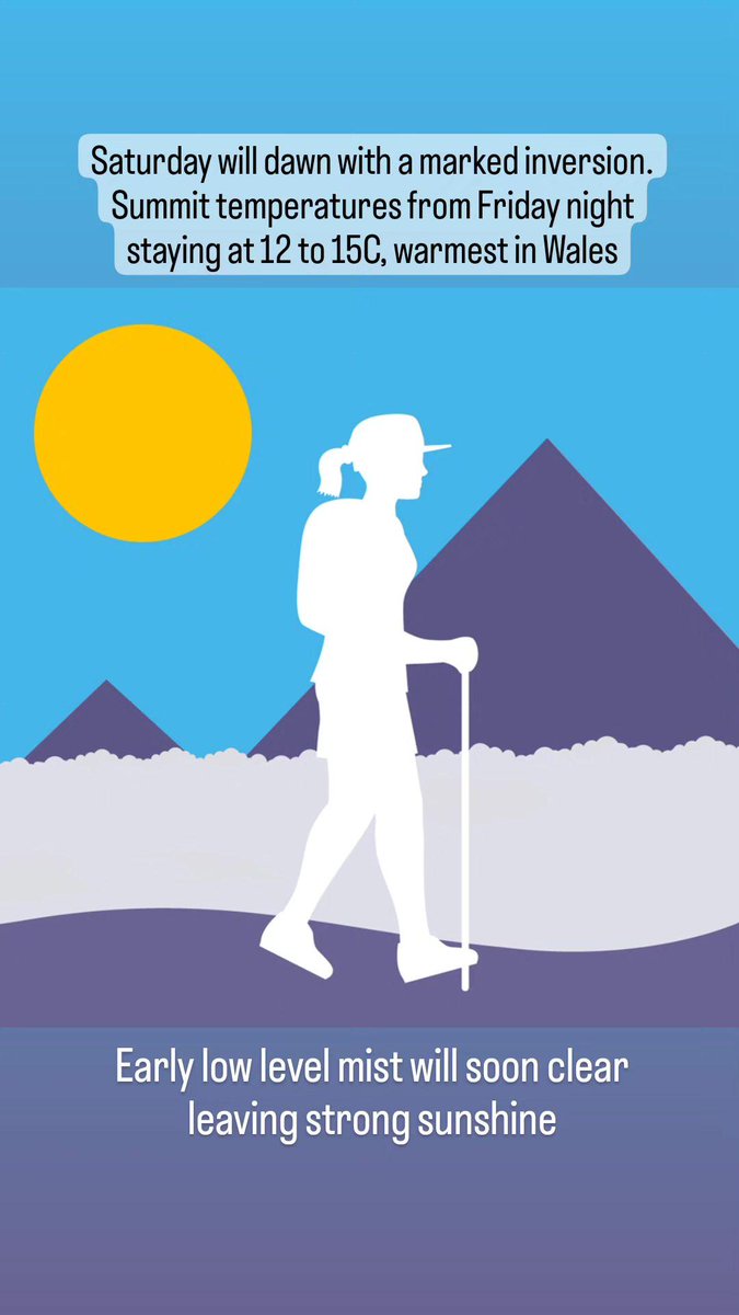 Mountaineering Scotland on Twitter "RT the_MWIS Weather patterns are