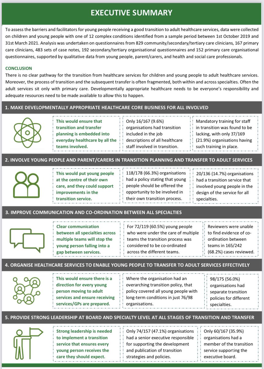 A one page summary on the transition from child into adult healthcare - full report and other resources available at ncepod.org.uk/2023transition…