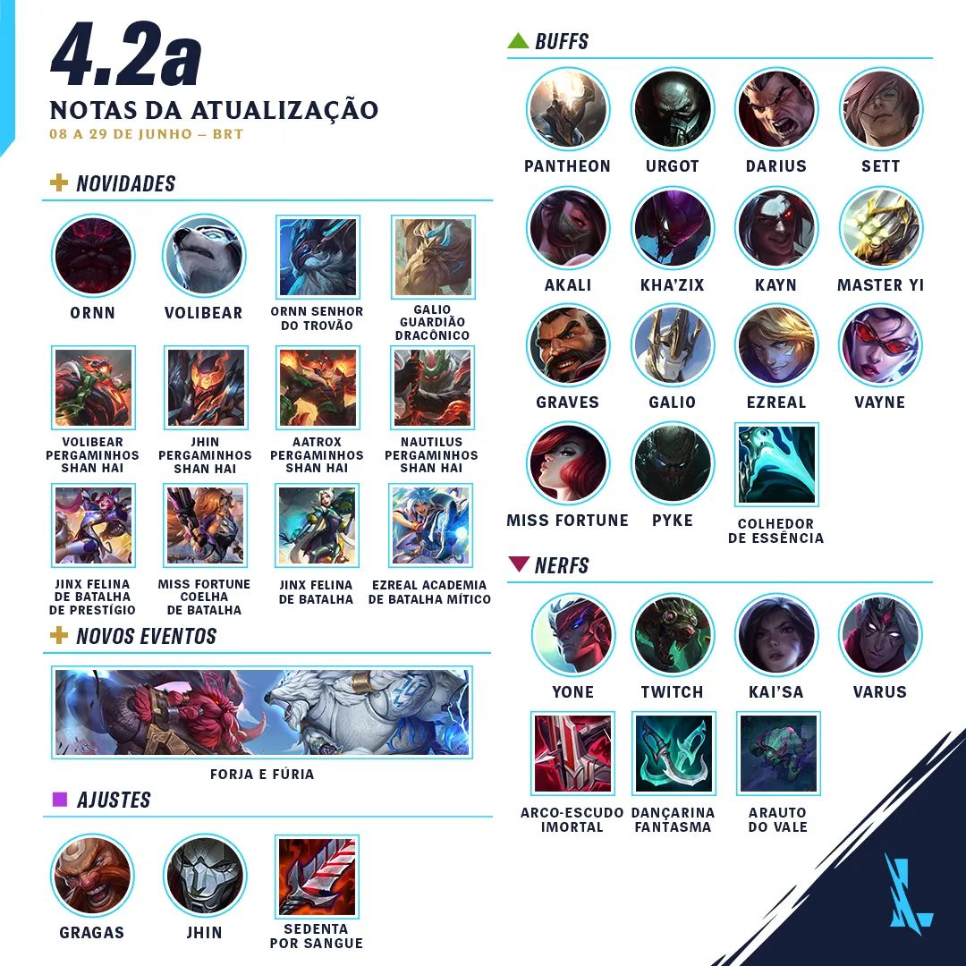 Notas de Atualização do Alfa - 17 de Junho – Suporte para o Beta do Wild  Rift