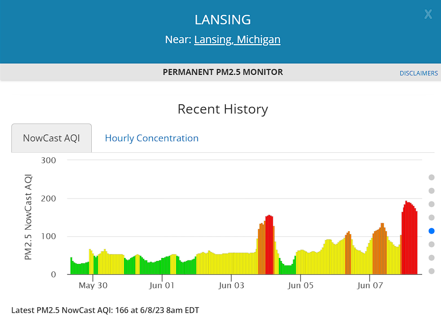 Ingham County Emergency Management tweet media