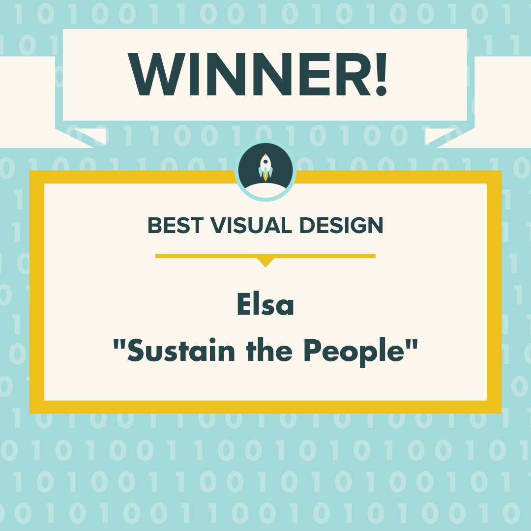 thecodingspace's tweet image. 🎉🌍 Drumroll, please! 🌍🎉 Announcing the victorious visionaries of #Code4Change, our humanitarian coding challenge!
#TheCodingSpace #CodingForBeginners #KidsWhoCode #CodingIsFun #CodingIsLife #Coder #C4C