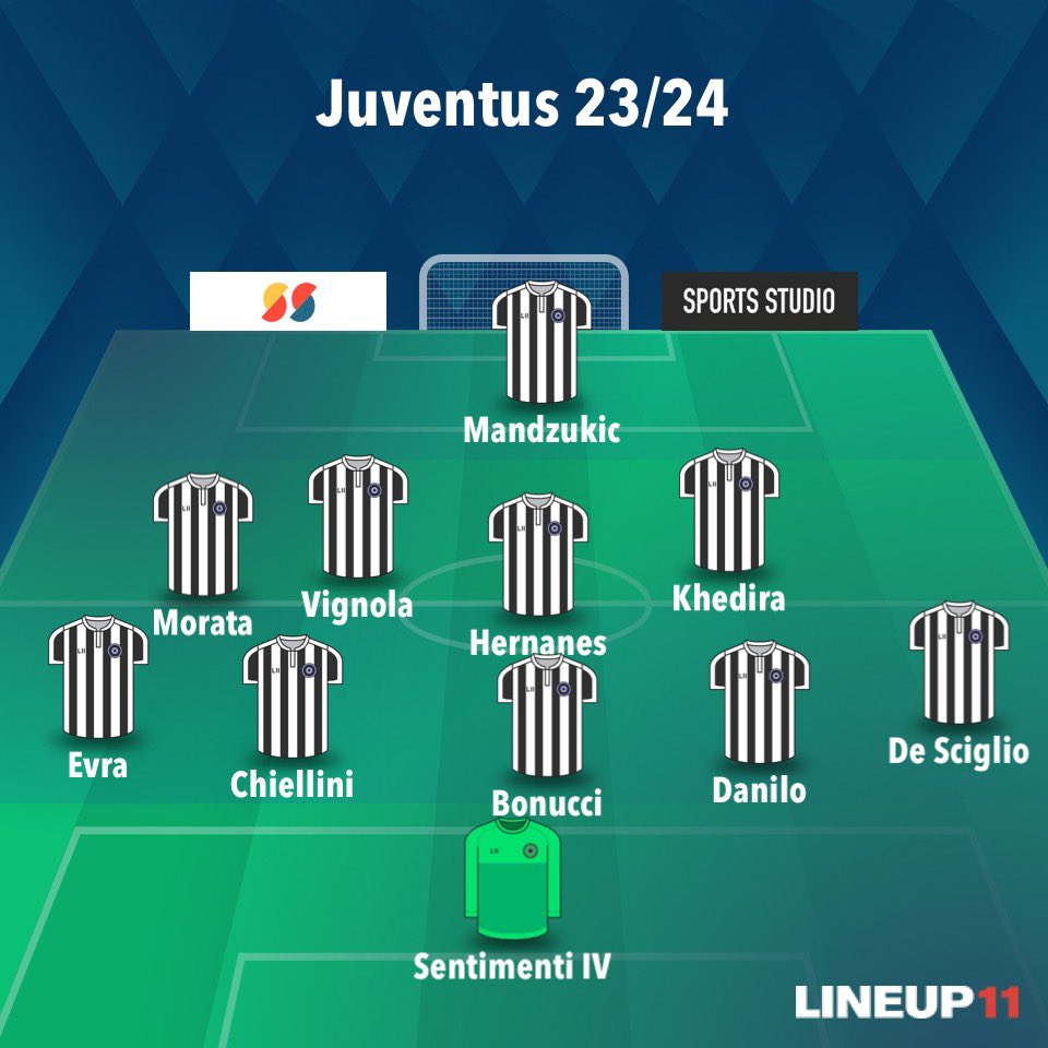 Edoardo Mecca tweet media
