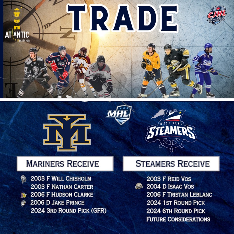 MarinersHockey's tweet photo. Massive Trade Alert!

Welcome to Will, Nathan, Hudson, and Jake.

A huge thank you to Reid Vos for everything you've done for the organization and community. Wishing you the very best! https://t.co/O7hD7OZOwy