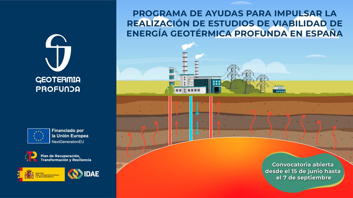 IDAEenergia's tweet photo. 📢Lanzado el programa de  ayudas para impulsar estudios de viabilidad de energía geotérmica profunda

1⃣2⃣0⃣M€ del #PlanDeRecuperación

Para explorar e investigar:
🔸 El recurso geotérmico
🔸 Potenciales emplazamientos para proyectos de generación eléctrica o usos térmicos https://t.co/LFbqnatkZO